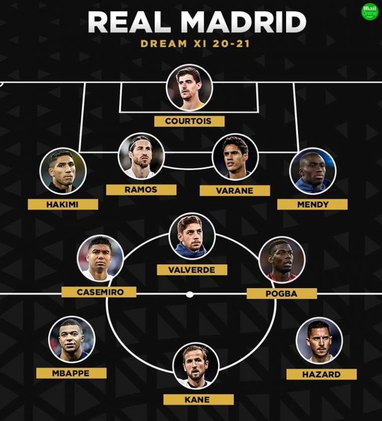 ក្រុមទម្រង់ Galacticos 3.0 របស់ Real Madrid ធ្វើឱ្យអឺរ៉ុបភ័យខ្លាច